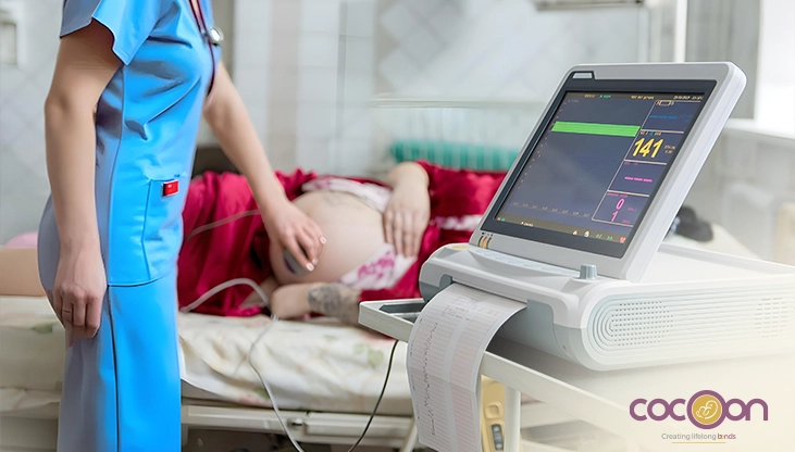 Understanding Fetal Monitoring: Types, Procedure & Importance